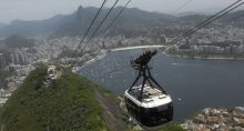 Rio de Janeiro Turismo