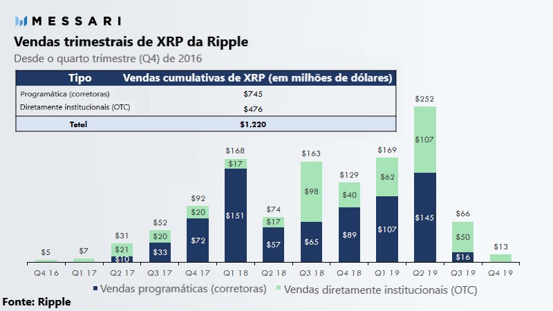 ripple 4t 2023