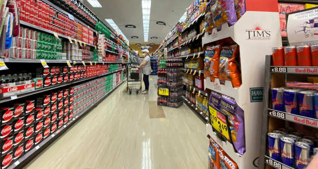 Consumo Supermercado