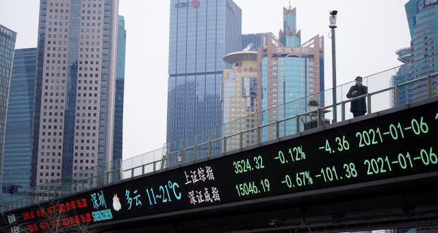 Mercados Ações Ásia Xangai