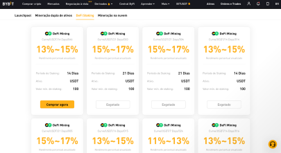 Rentabilidades com staking de criptomoedas oferecidas pela ByBit