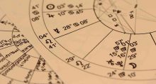 mapa astral, previsão, astrologia, estimativa, projeção