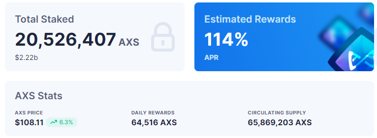 Valores de Staking de AXS