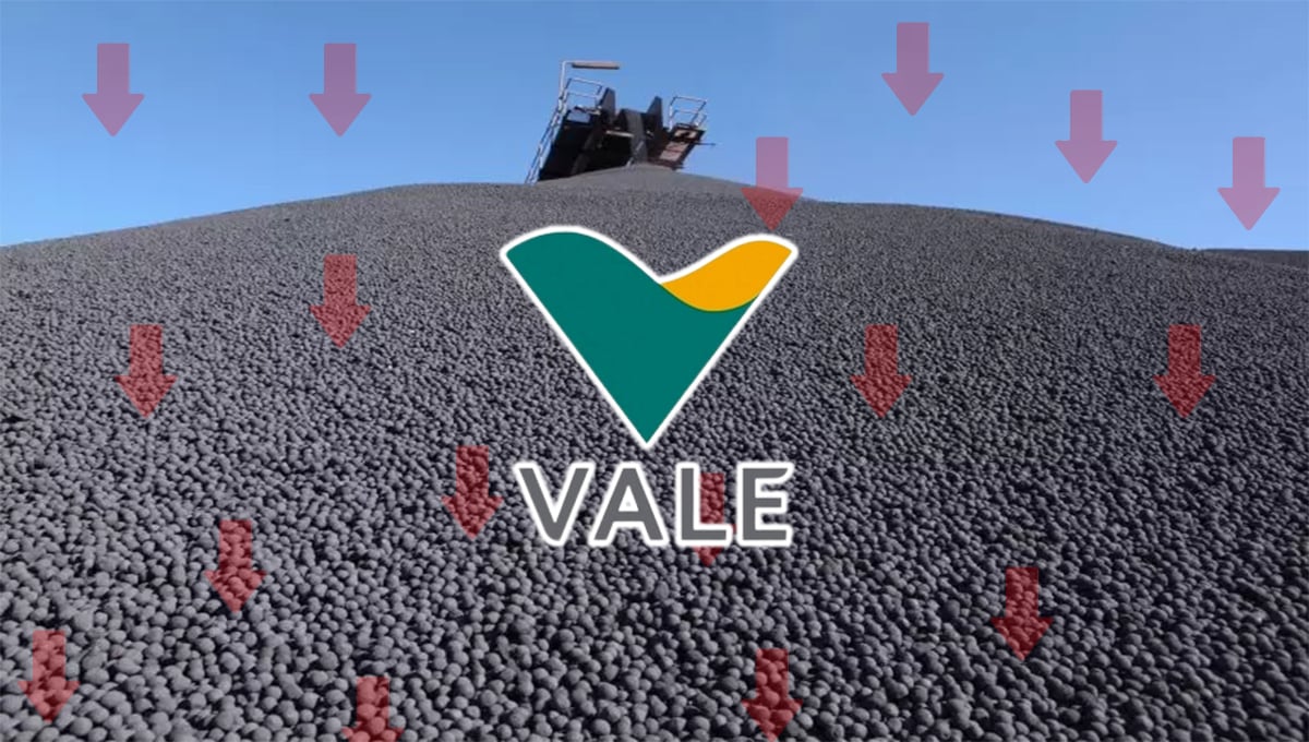 vale vale3 queda dividendos minério de ferro
