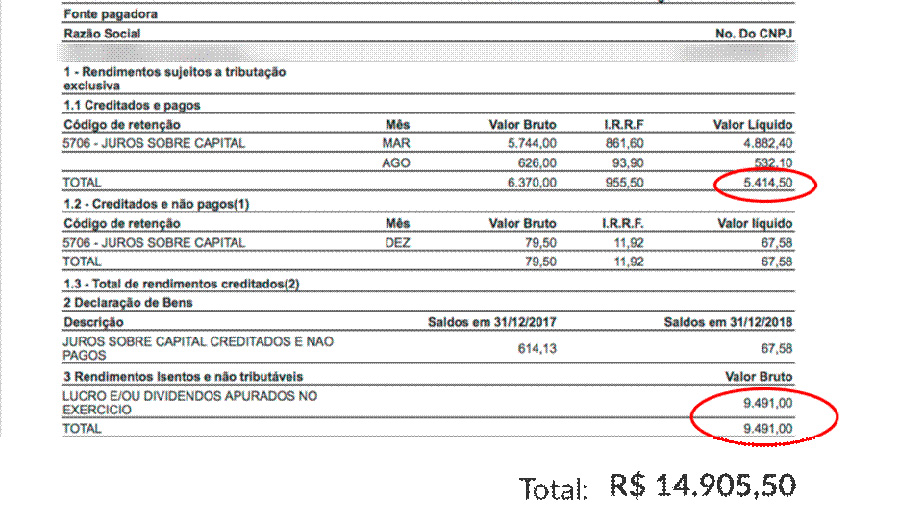 IR com rendimentos