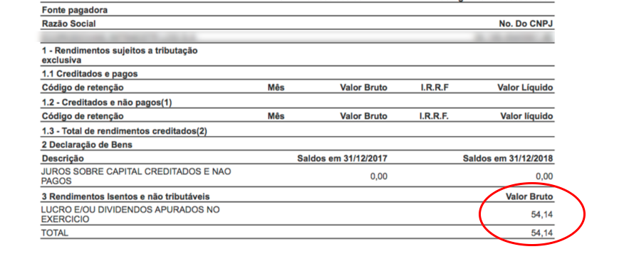 IR com rendimentos