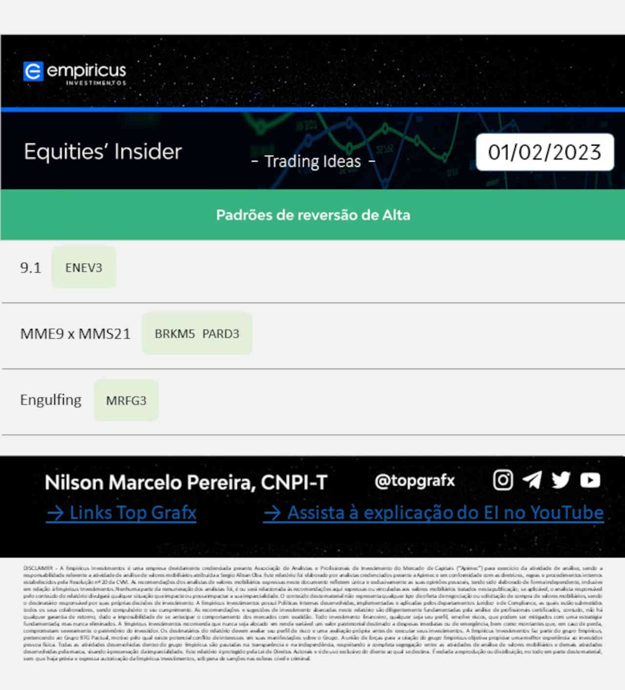 Day trader trade swing trading ações para investir 02 de fevereiro 2023