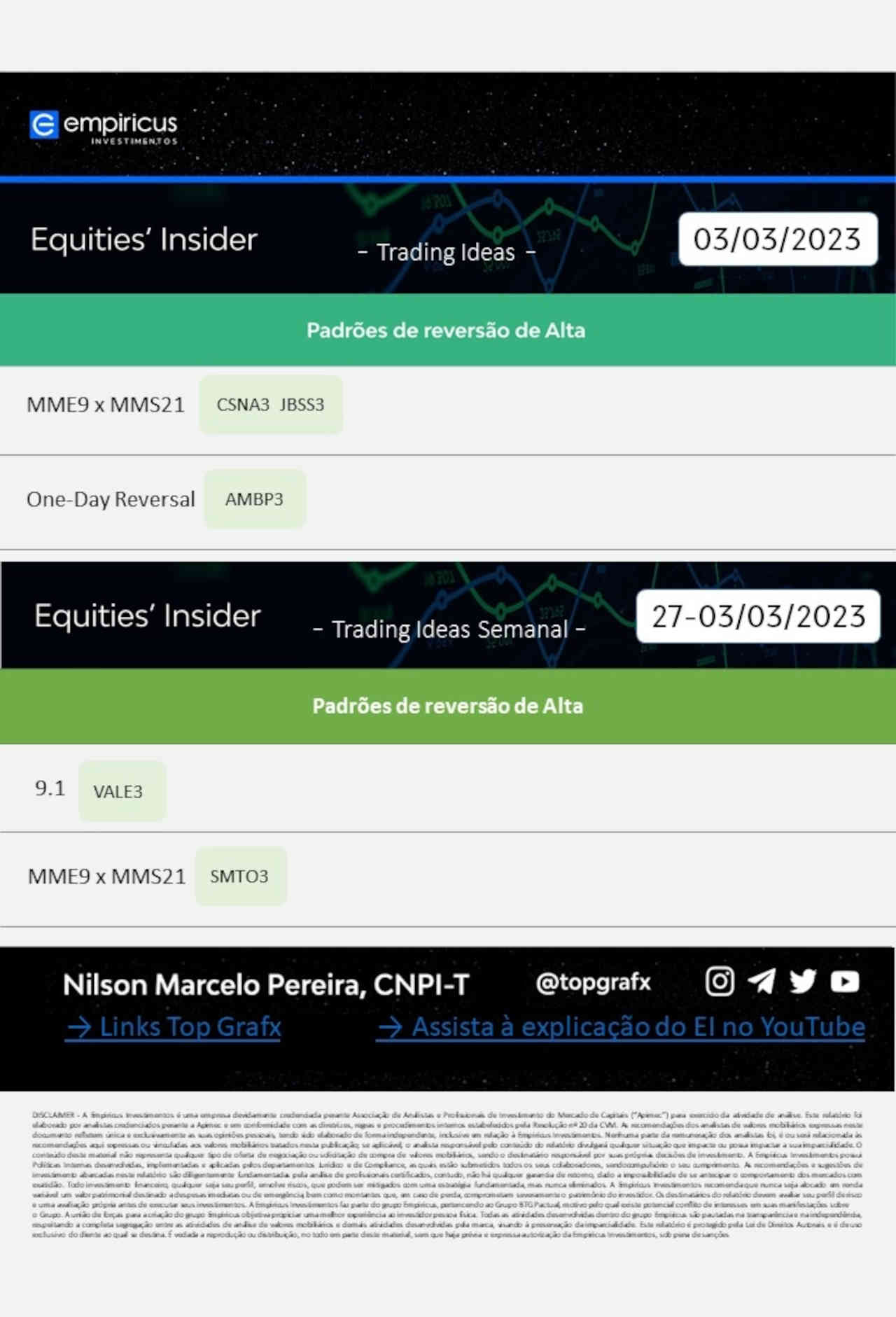 ibovespa hoje 06 março 2023 melhores ações day trade trader intraday swing trading empiricus investimentos research análise gráfica técnica quant