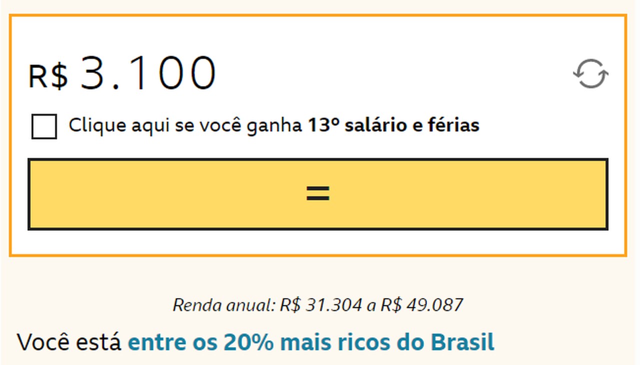 Estudo mostra que brasileiros que ganham acima de R$ 3.100 estão acima dos 20% mais ricos