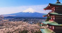 Japão Monte Fuji economia política juros inflação iene banco central boj