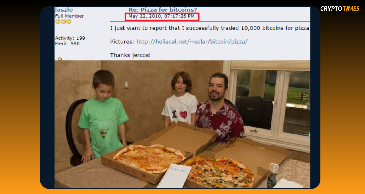 Bitcoin Pizza Day Lazlo Hanyecz