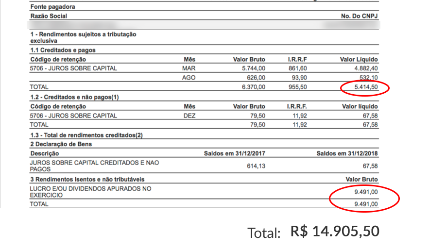 Print de ganhos com dividendos 