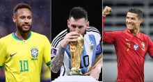 Neymar, Lionel Messi, Cristiano Ronaldo, Jogadores de futebol, remuneração