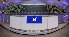 ibovespa-ibov-mercados-ações-b3
